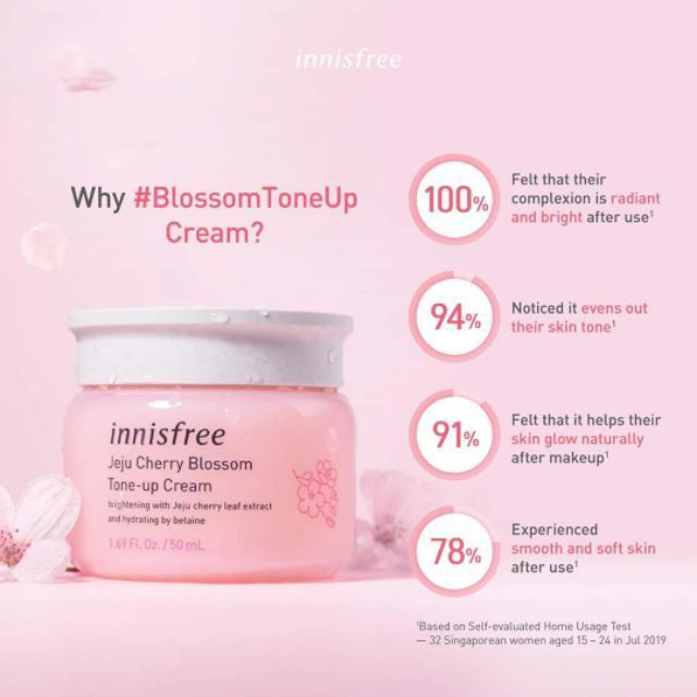 Innisfree Jeju Cherry Blossom Tone Up Cream - Beauty 101 Skincare