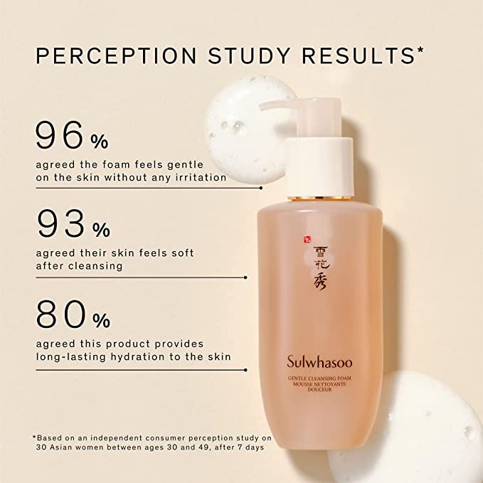 Sulwhasoo- UK