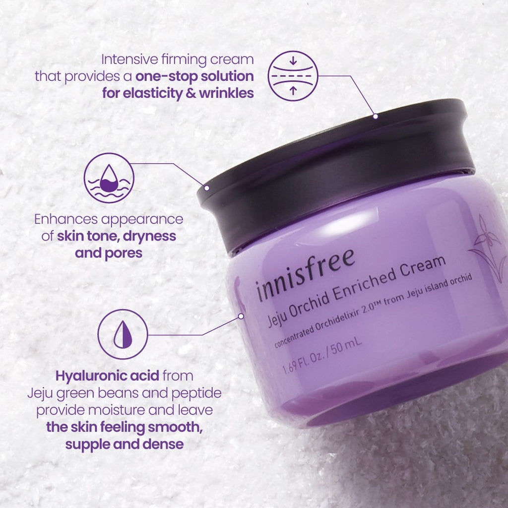 Innisfree- Beauty 101 Skincare