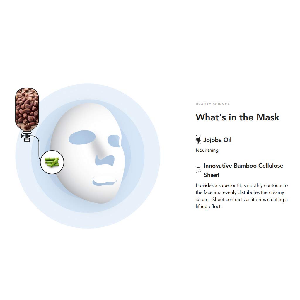 Mediheal DNA Hydrating Protein Mask (10 pcs)